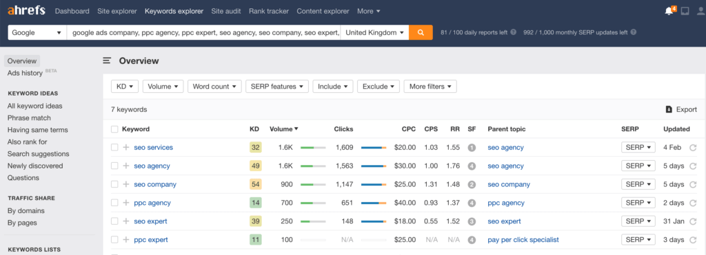 ahrefs keyword exp