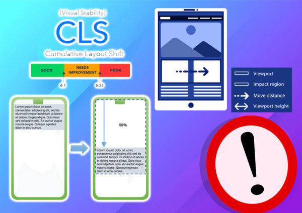 why understanding cls